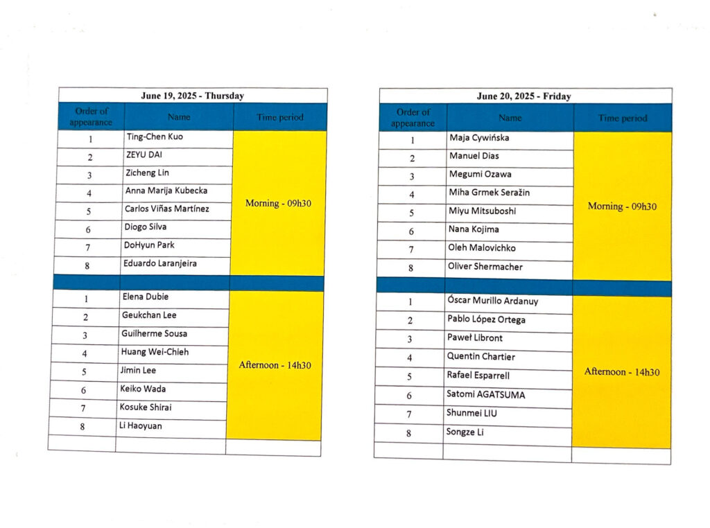 Draw results